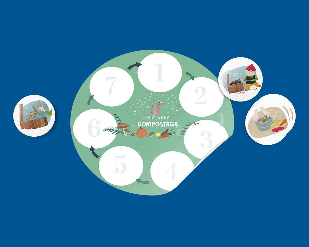 Illustration éducative compostage Sydom du Jura